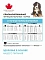 1st Choice Puppy Medium & Large Breeds сухой корм для щенков средних и крупных пород с курицей #4